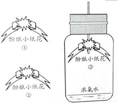 物質的微粒性